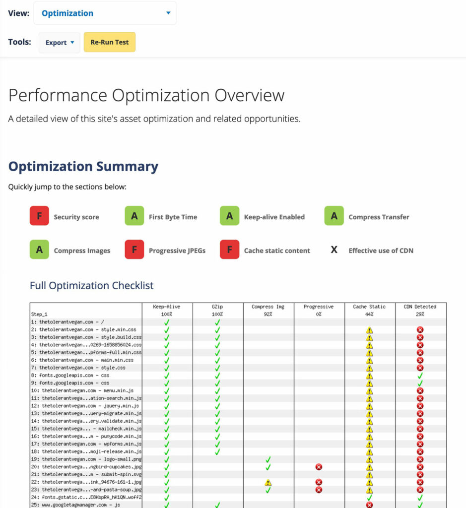 performance optimization screen webpagetest