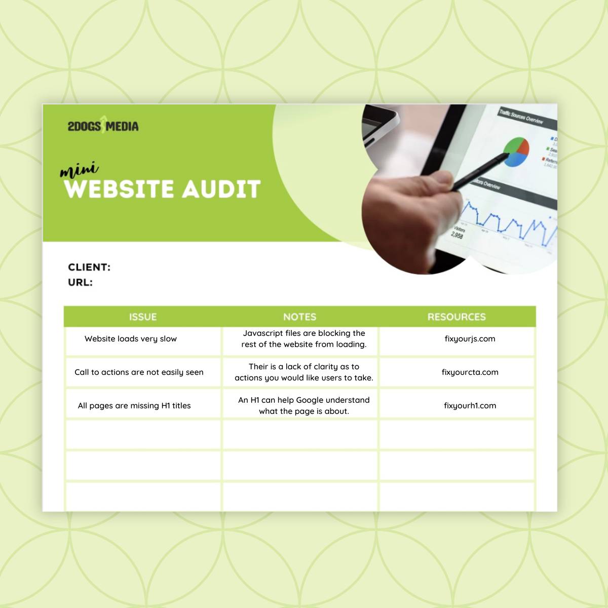mini website audit checklist