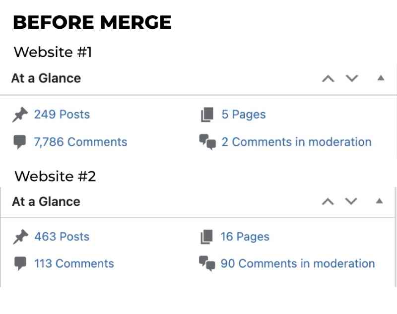 before merge post details in wordpress dashboard